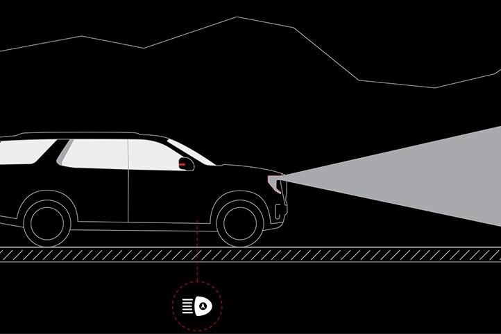 Terrain 2027